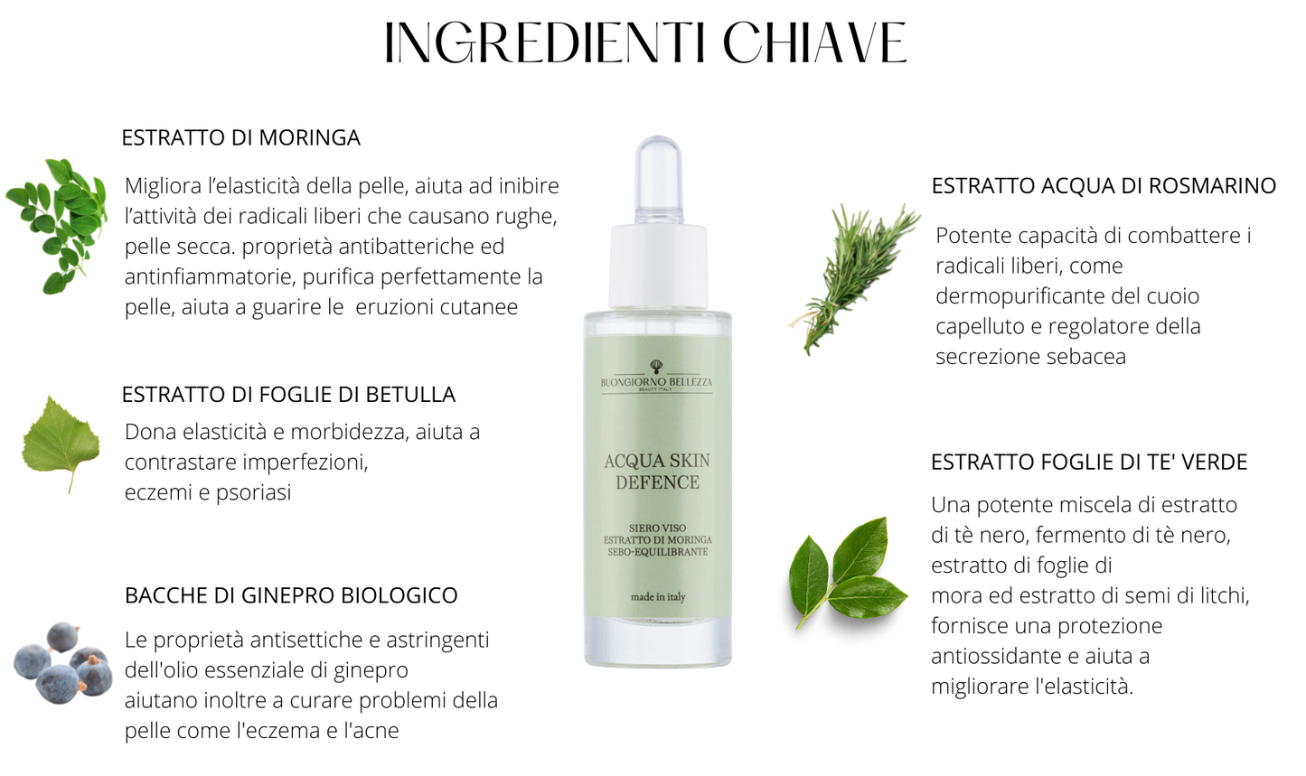 ACQUA DEFANCE - SIERO VISO ESTRATTO DI MORINGA
